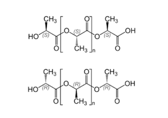 Figura 1. Formas enantioméricas de ácido lático.